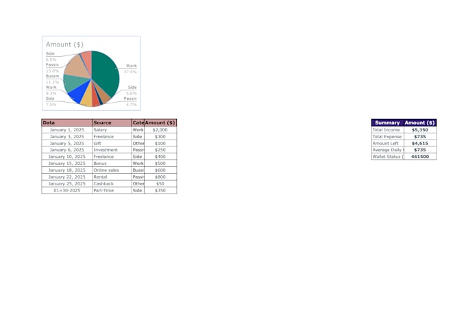 bookkeeping, data entry, spreadsheet management
